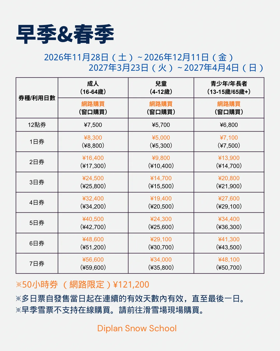 🏔️2026-27二世古雪票|全山通票價格整理 - image 2