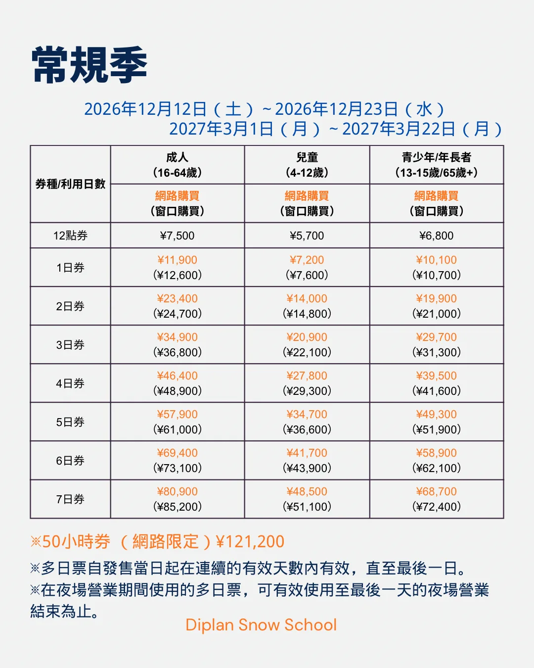 🏔️2026-27二世古雪票|全山通票價格整理 - image 3