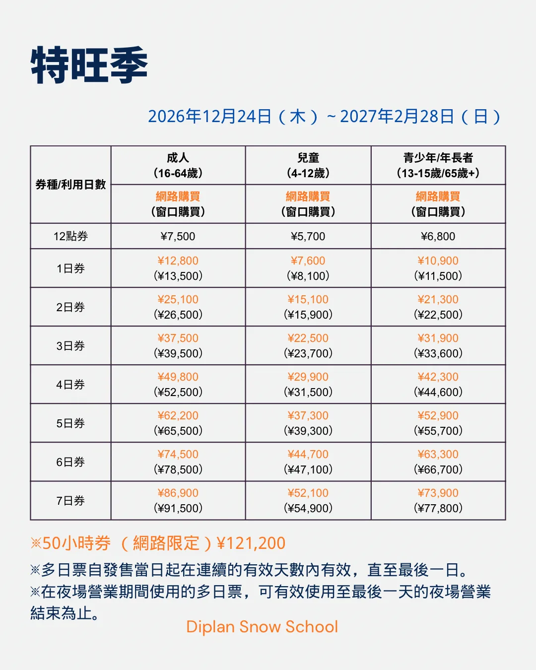 🏔️2026-27二世古雪票|全山通票價格整理 - image 4